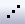 Button Scatter Plot.png