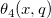 \theta _4 (x, q)