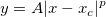 y=A|x-x_c|^p