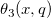 \theta _3 (x, q)