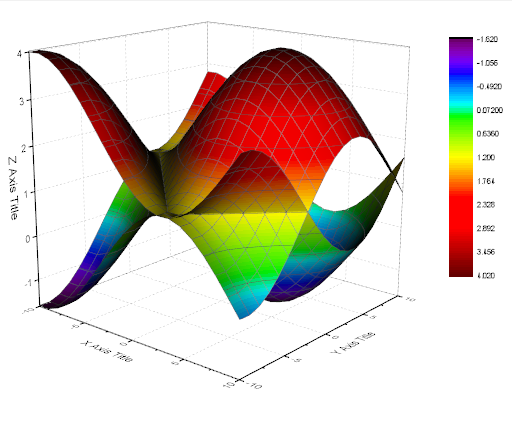 Intersecting surfaces 1.png