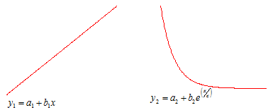 Image:LineExp.png