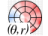 Button Polar Contour thetaX rY 75.png