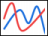 Row-wise Line Series Error PM 75.png