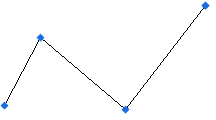 Object point edit.png