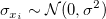 \sigma_{x_i} \sim \mathcal{N}(0,\sigma^2)