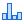 Popup Histogram of Source Data.png