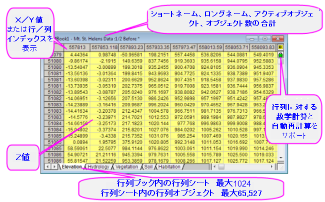 Less grand image matrices 650px.png