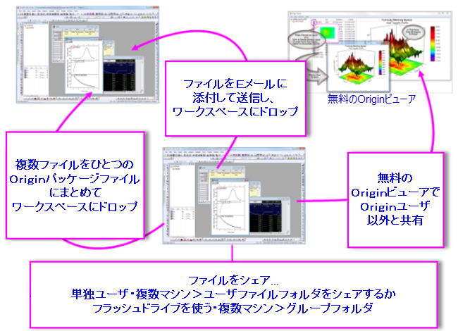 Grand image sharing files.png
