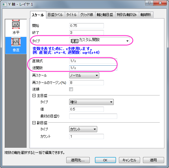 Linear Fit Kinetic Model 12.png