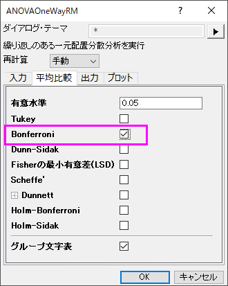OnermANOVA 2.png