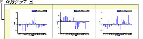 Pls coefficient plot.png