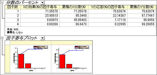 Pls variance explained.png