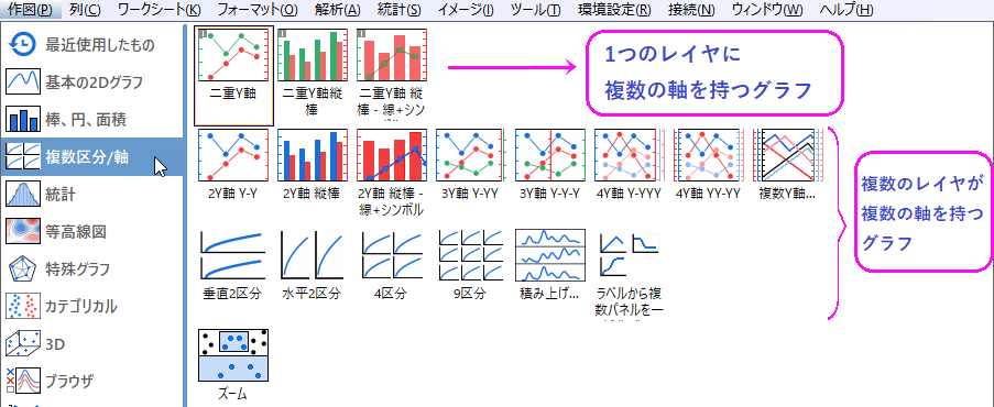 Multiple-Panel Axis Plot menu.png