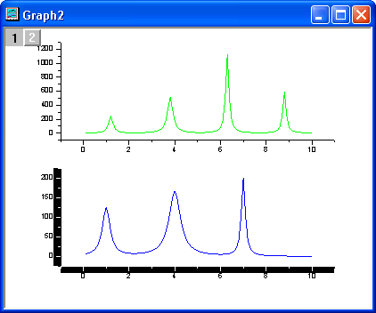 The Graph Layer-2.png