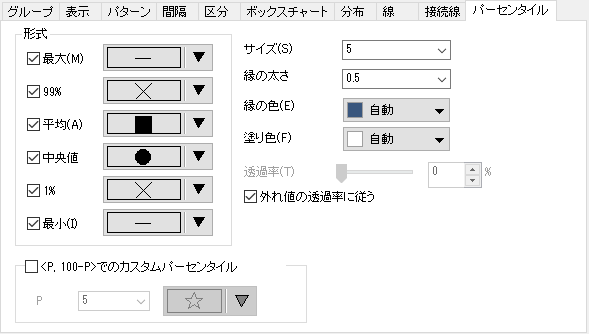 Customizing the Box Chart Data Tab Controls 1.png
