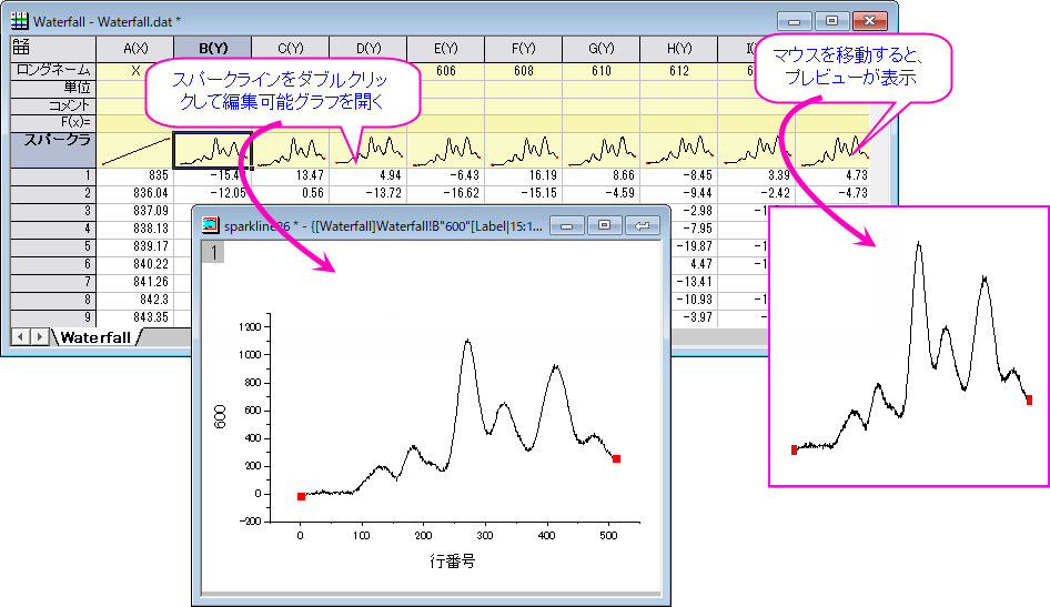 Sparklines popup.png