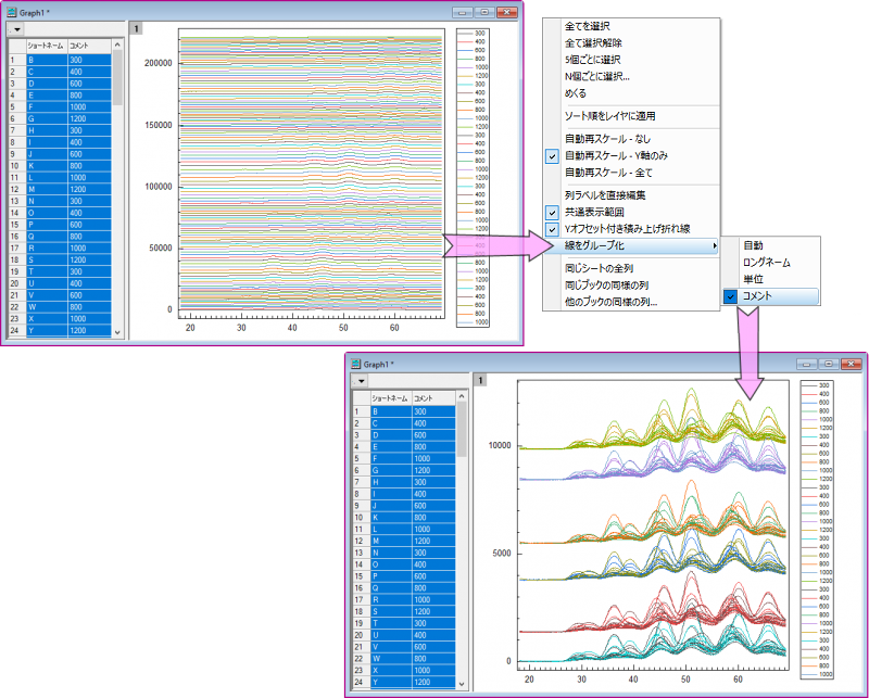 Browser Subgrouping By.png