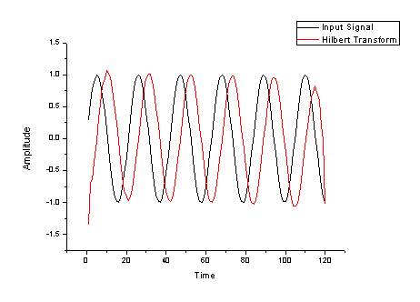 Image:Hilbert_help_English_files_image004.gif