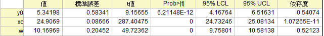 Interpret Linear Regression Results 1.png