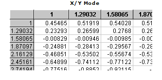 Image:Matrix Conversion and Gridding2.gif