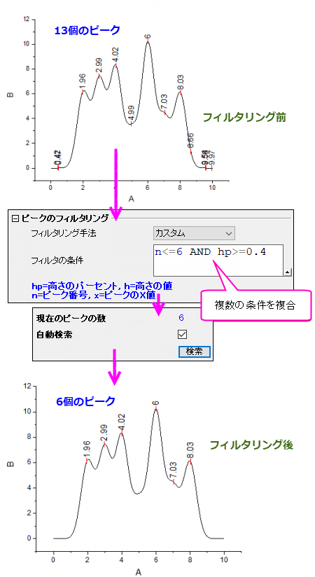 Peak Analyzer Quick Start 16a.png