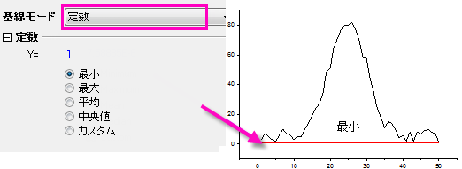 Peak Analyzer Quick Start 02.png