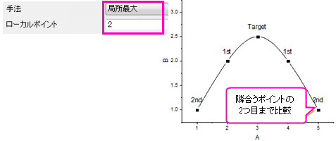 Peak Analyzer Quick Start 11.png