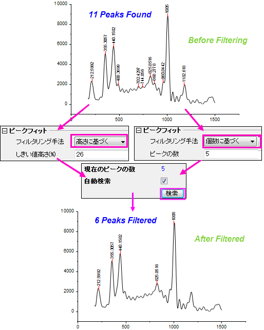 Peak Analyzer Quick Start 16.png