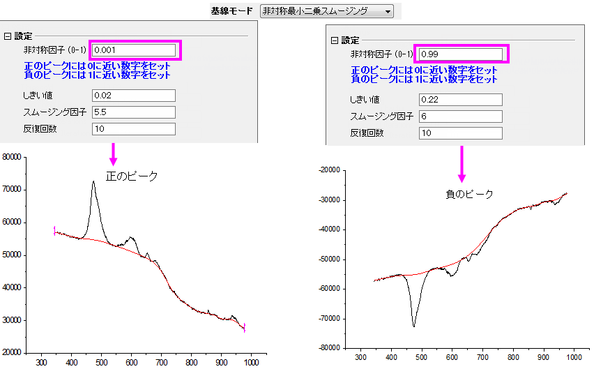 Peak Analyzer Quick Start ALS.png