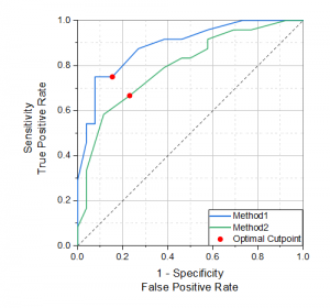 ROCCurve.png