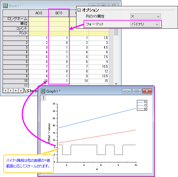 Stack Lines by Y Offsets Graph binary.png