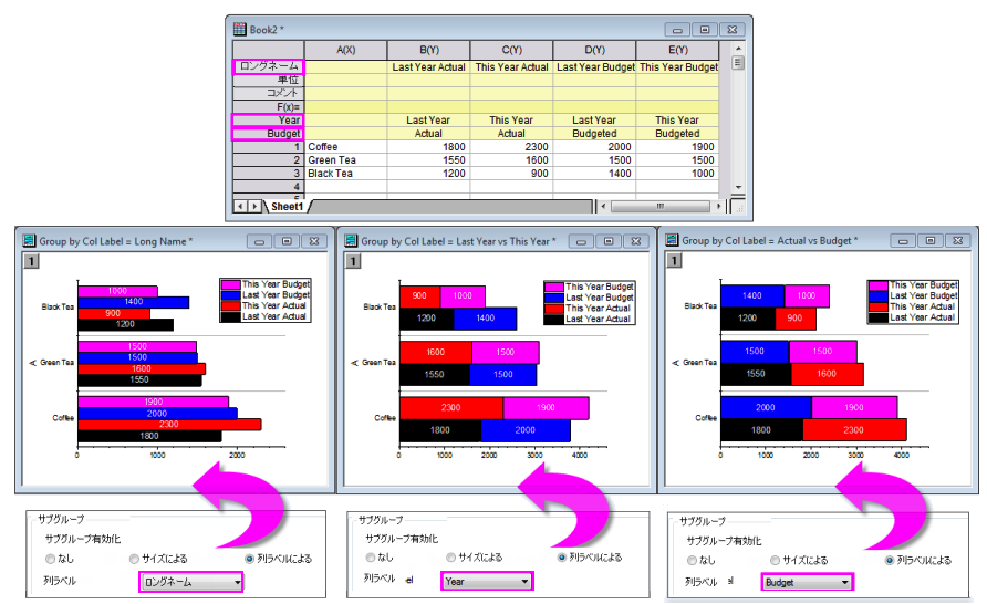 Subgroup controls stacked bar example.png