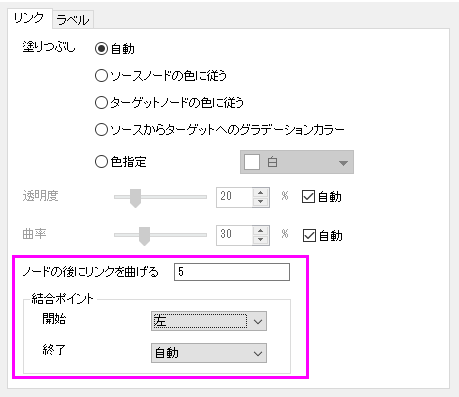 The (Plot Details) Link Tab 05.png