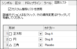 PD shape list categorical.png