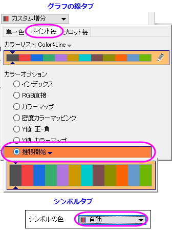 OH Line Symbol Color Subset Behavior.png