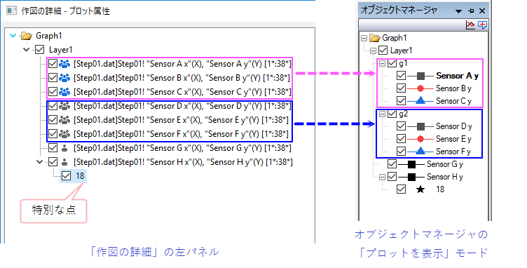 The Page Layer Plot Hierarchy-1-vNext.png
