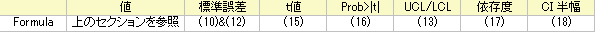 The Fit Results.png