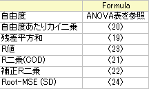 The Fit Results 02.png