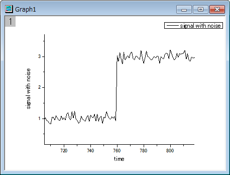 Image:Addtool_rise_time_2.png