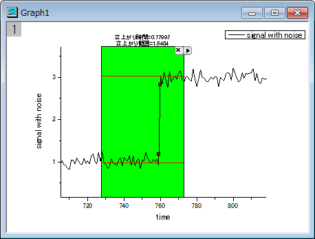 Image:Addtool_rise_time_4.png