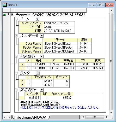 Friedman example result.png