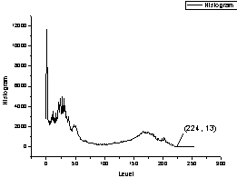 Image:imgColorlevel_help_English_files_image004.gif