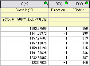 Image:Levelcrossing_3.png