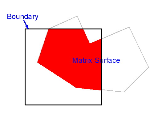 Image:Marea_2.png