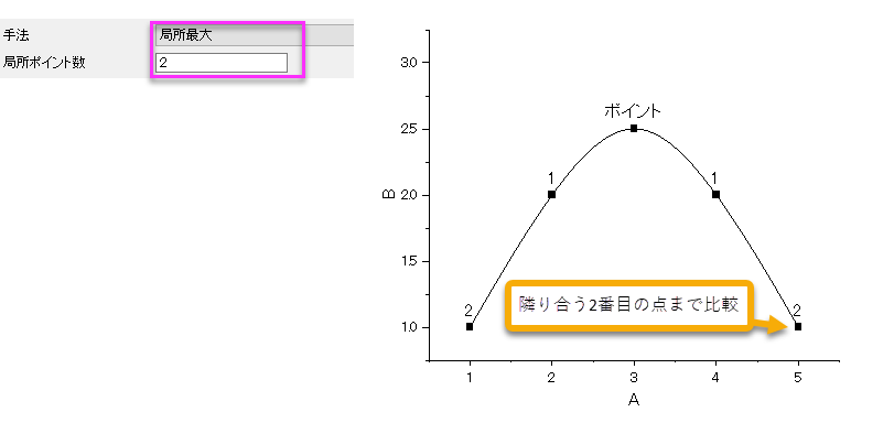 PkFind localmax.png