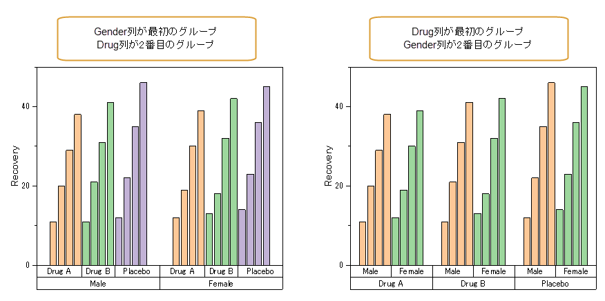 Plot gindexed example 01.png