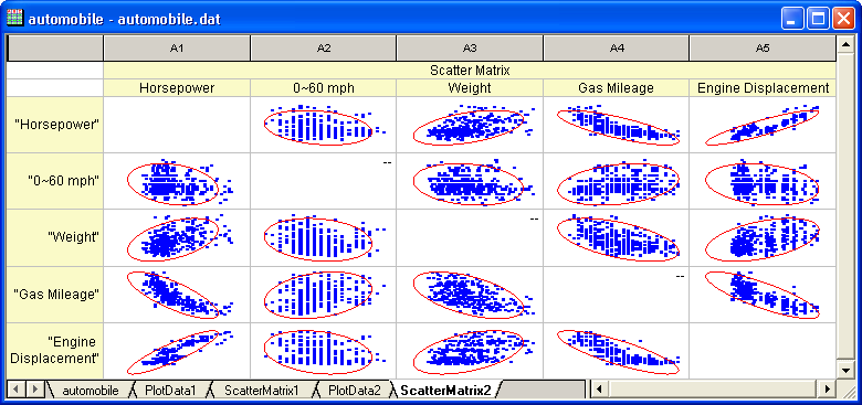 Image:Plot_matrix_ex.png