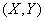 Image:plotmatrix_help_English_files_image002.gif