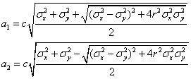 Image:plotmatrix_help_English_files_image012.gif
